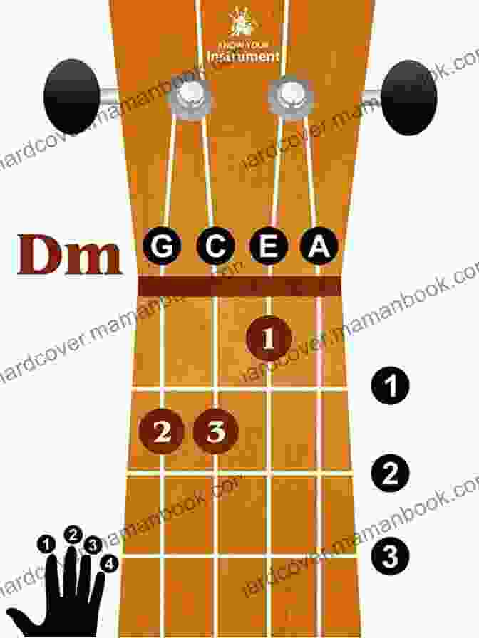 Diagram Of Dm Chord On The Ukulele Ukulele Solos Book: Easy Ukulele For Beginners: Ukulele Solos