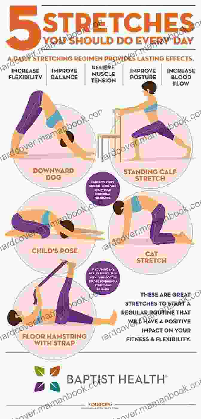The Power Of Flexibility For Everyday Life Stretching And Flexibility: Revolution Personal Training S Stretching And Flexibility EBook